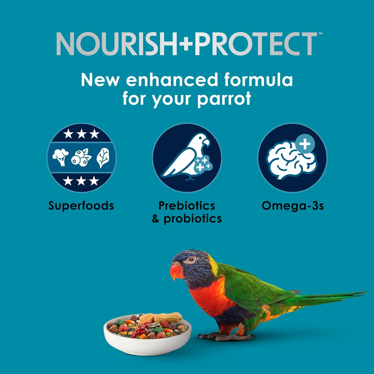 Kaytee Forti-Diet Pro Health Nourish+Protect Parrot Food