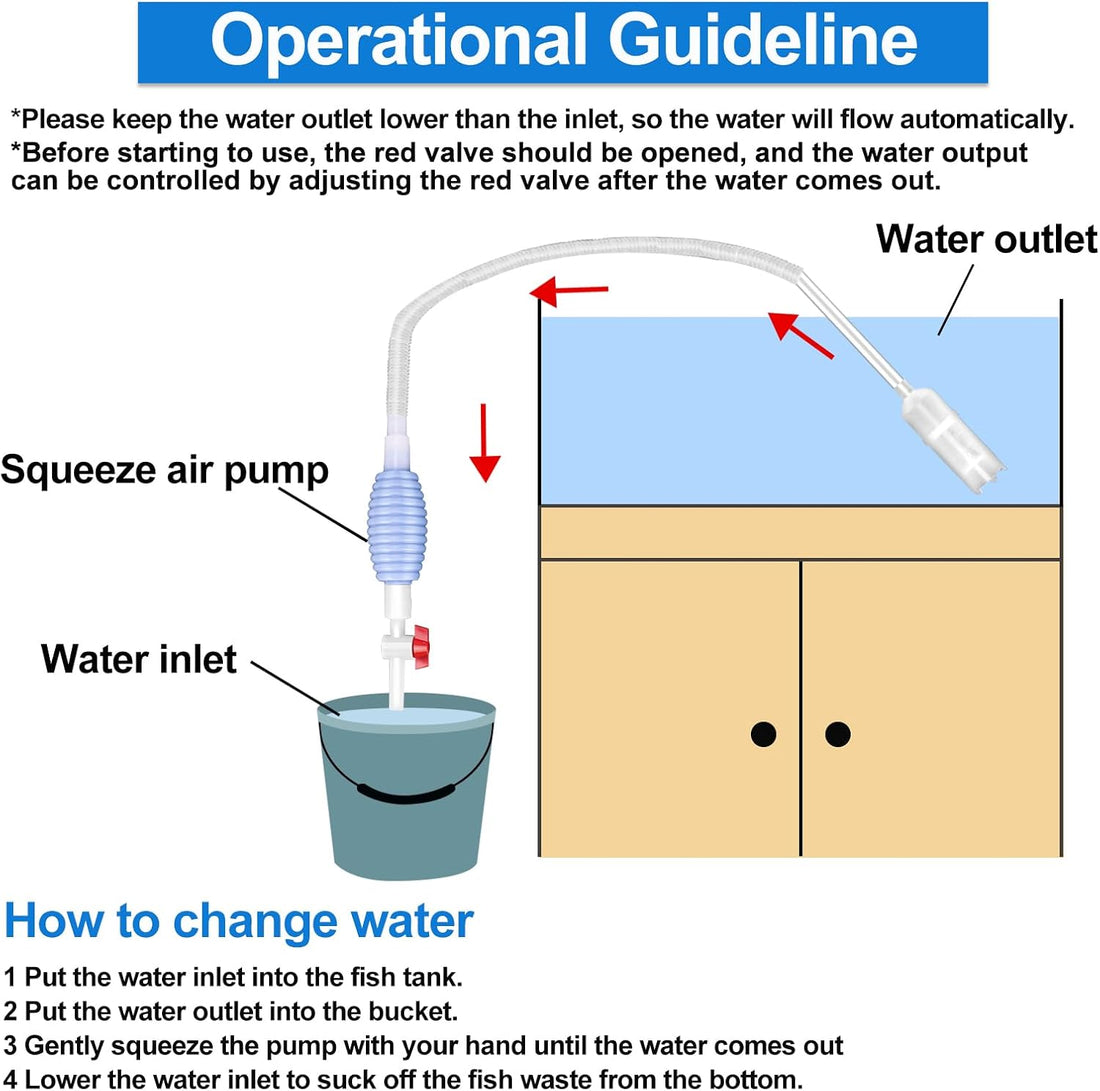 Fish Tank Cleaning Kit Set of 4 Pieces