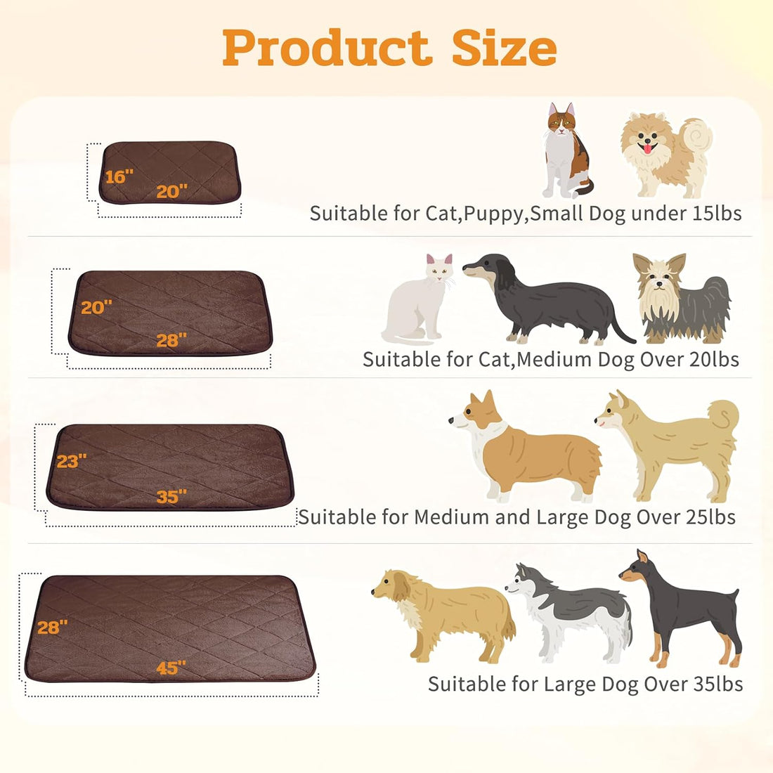 NWK Self Warming Thermal Pet Mat for Dogs and Cats