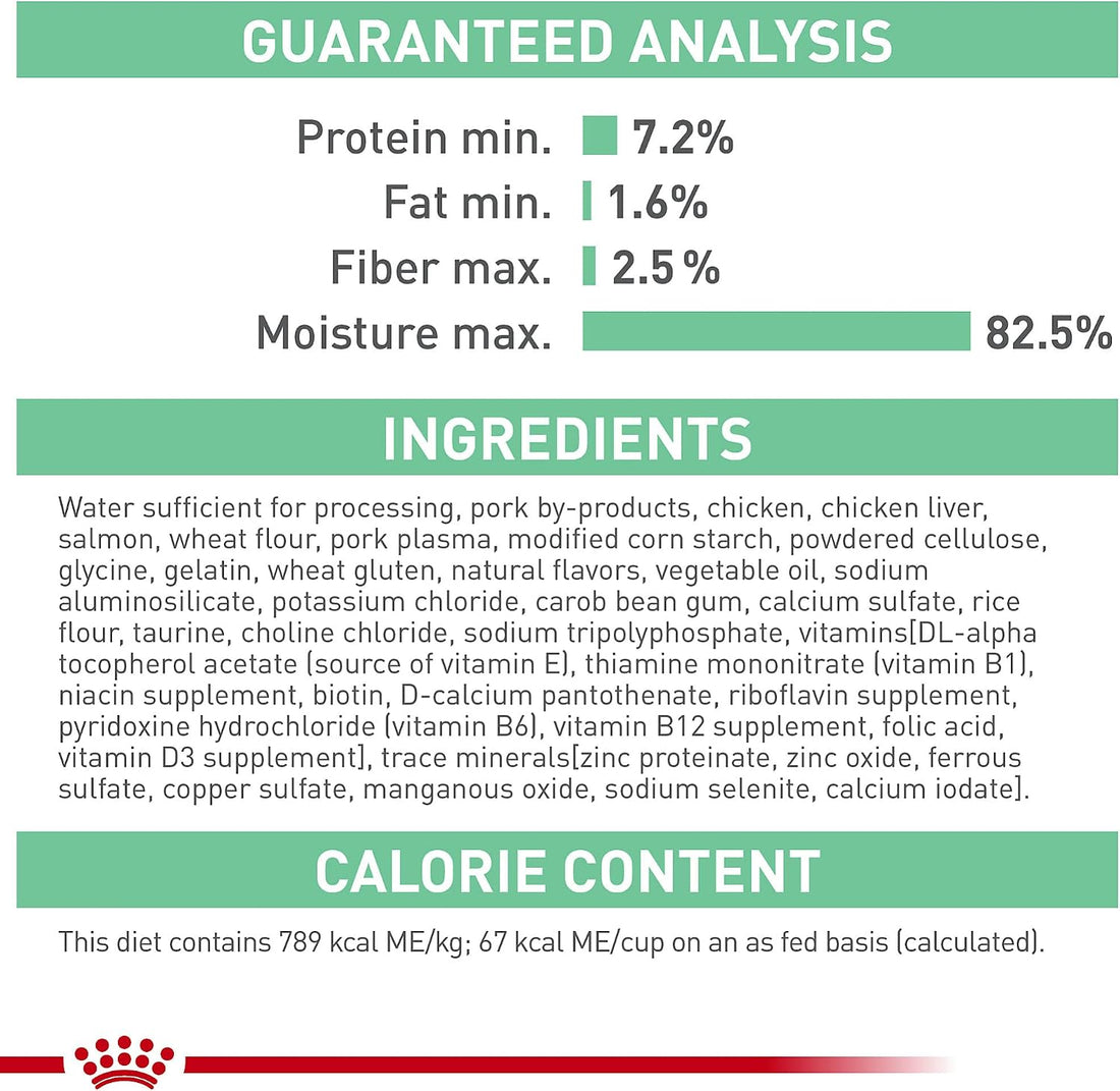 Royal Canin Feline Care Nutrition Digestive Care Adult Thin Slices