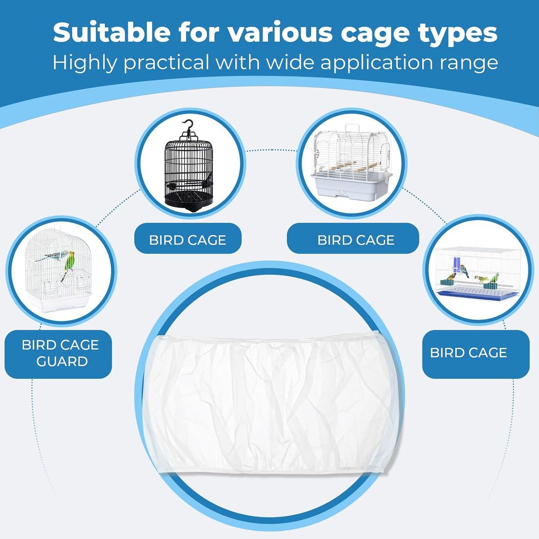 2 Pcs Bird Cage Seed Catcher, Adjustable Bird Cage Net Cover