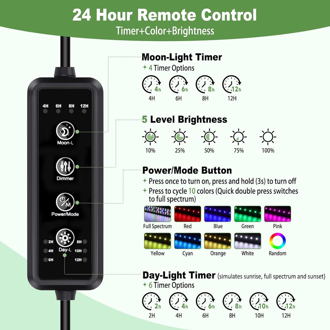 hygger LED Aquarium Light, 15W Full Spectrum Plant Lamp with Timer