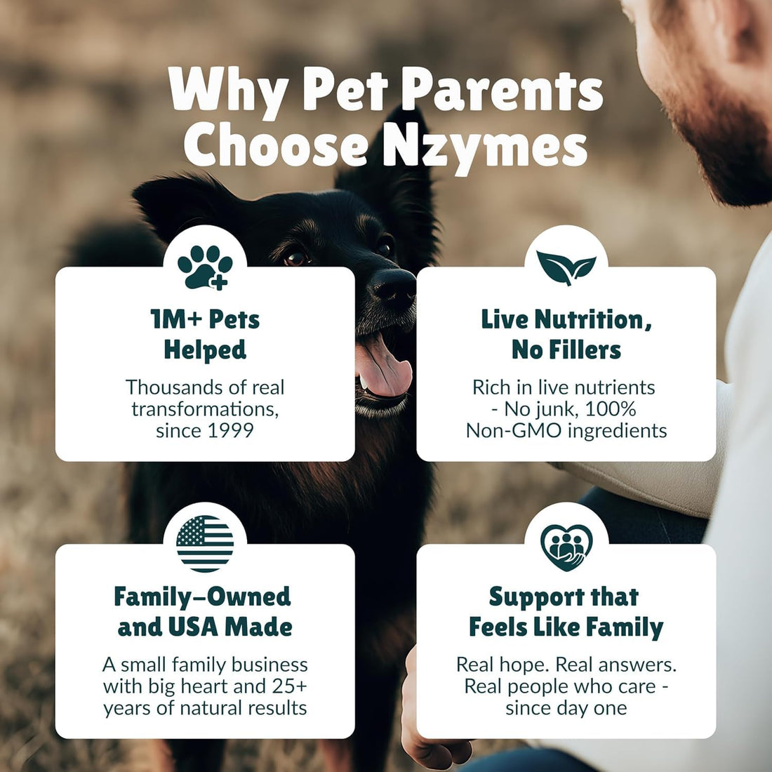 Nzymes Antioxidant Tiny Treats for Small Dogs, Hip & Joint Mobility