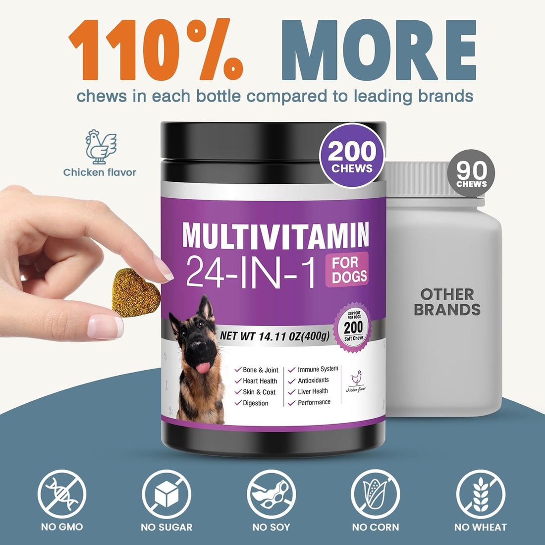 24-in-1 Dog Vitamins and Supplements 200 Ct Dogs Multivitamin