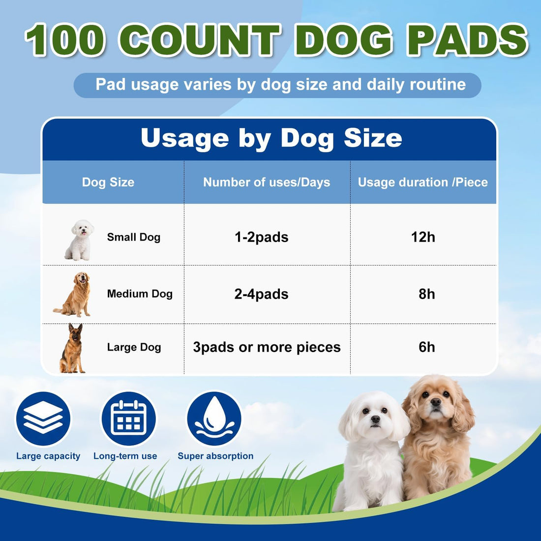 DEEP DEAR Puppy Pads for Dogs , Large 30x28 in ,100 Count