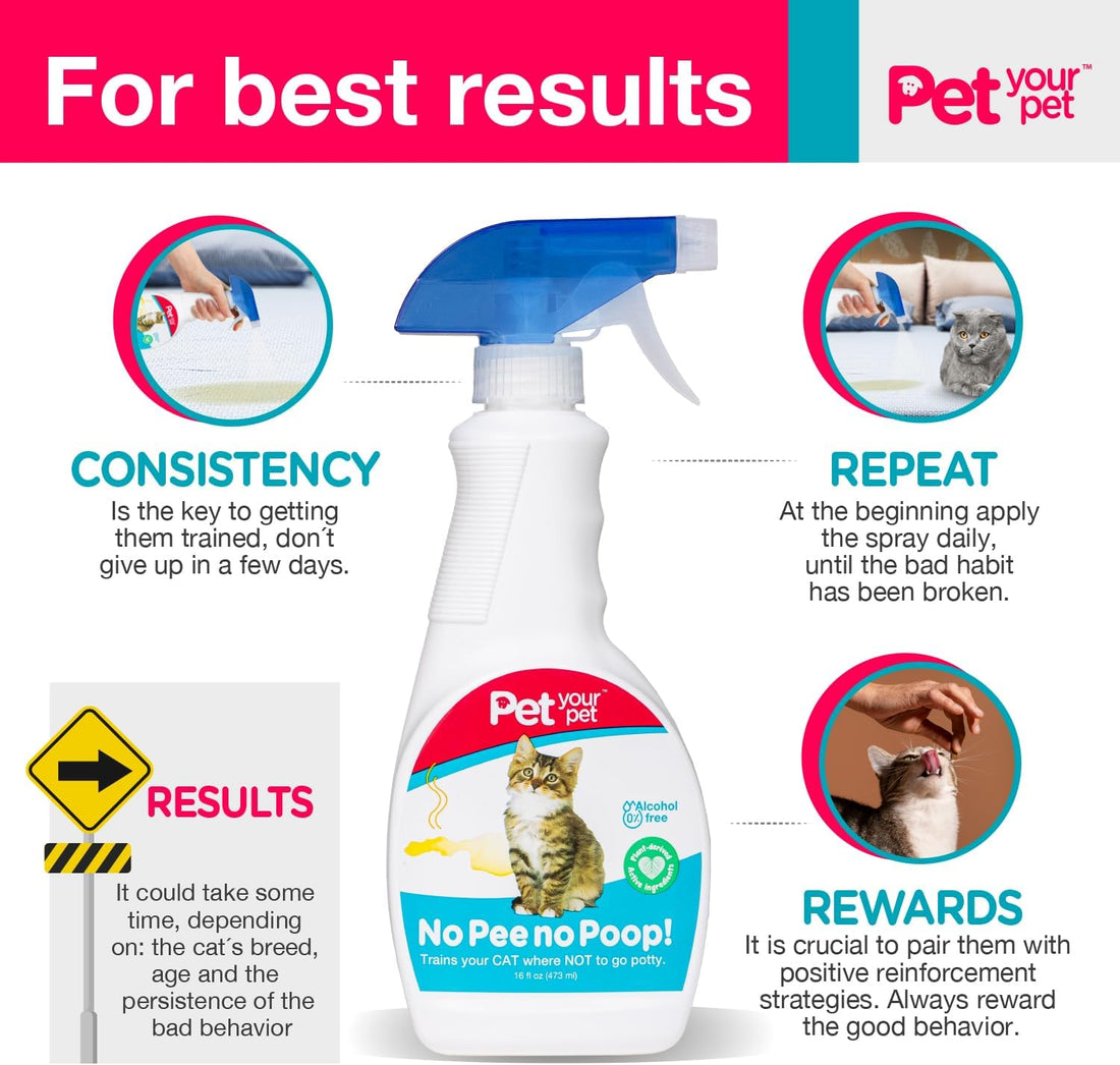 Cat Potty Training Spray No Pee No Poop, 16 Fl Oz