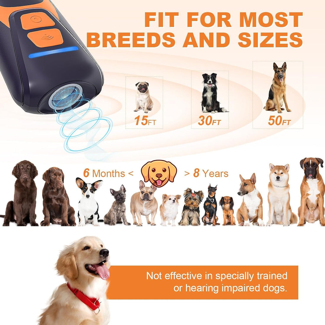 Dog Bark Deterrent Devices, Rechargeable Ultrasonic Anti Barking