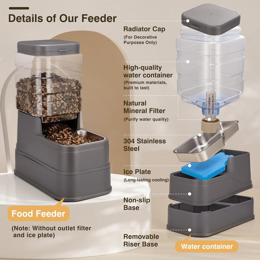 2 Pack Automatic Cat Feeder and Water Dispenser 1.3Gallon Dog Gravity