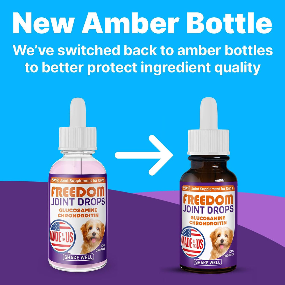 Freedom Joint Drops for Dogs with Hyaluronic Acid, MSM, Glucosamine