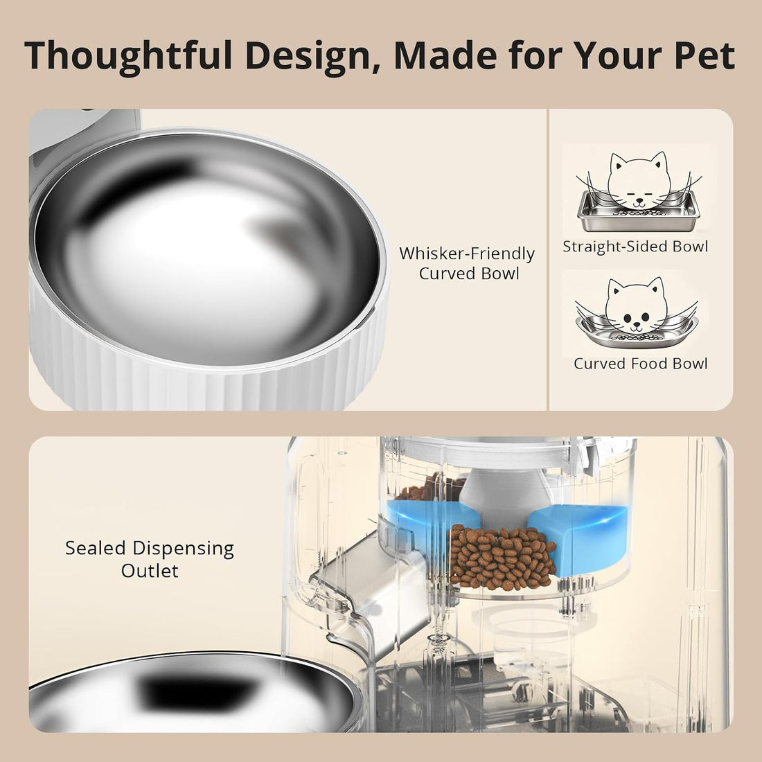 Automatic Cat Feeder with Camera, 2K Video, WiFi, Backup Power, 4L