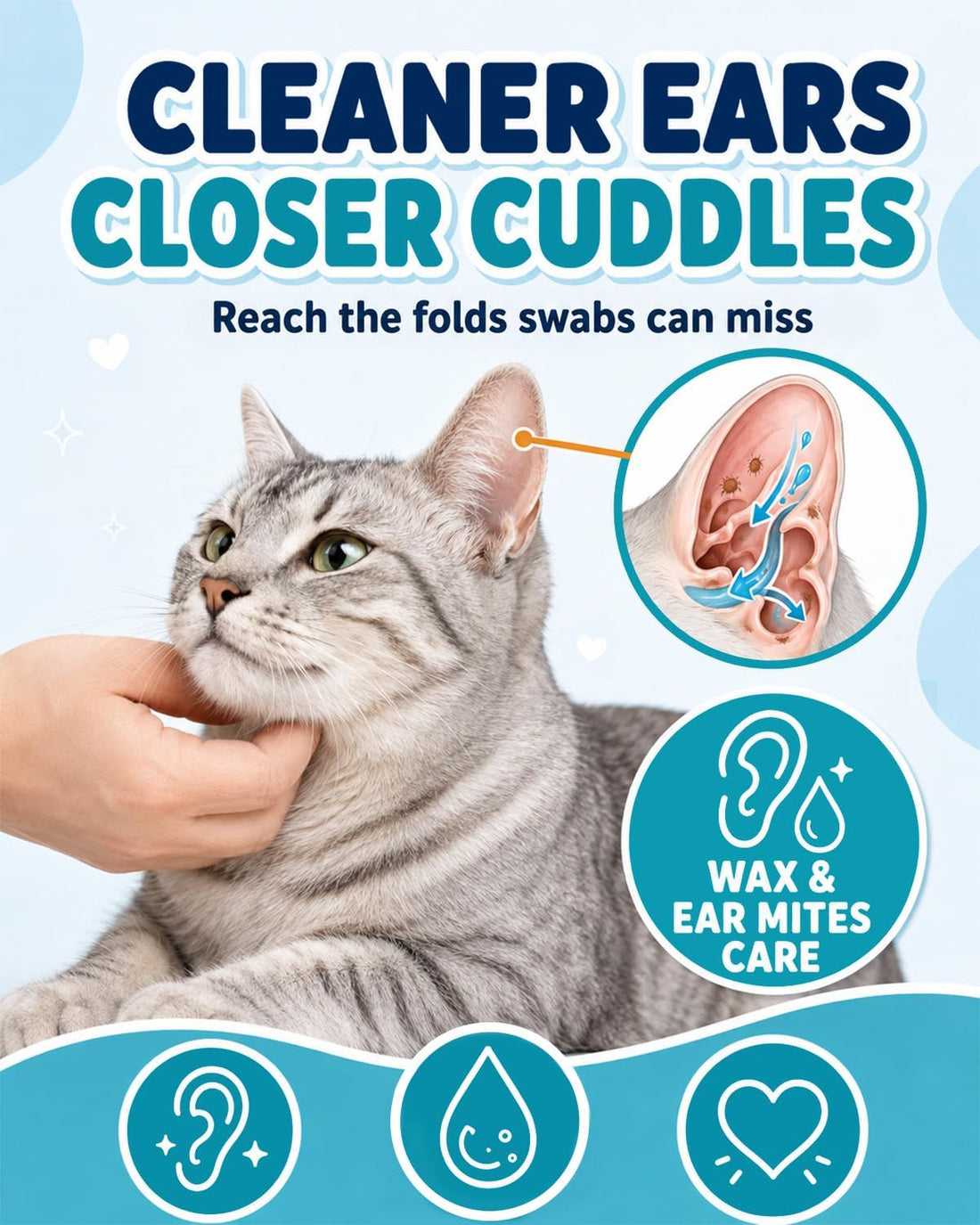 JAJA&RORO Single-Use Vials Drops Ear Mites Treatment for Cats