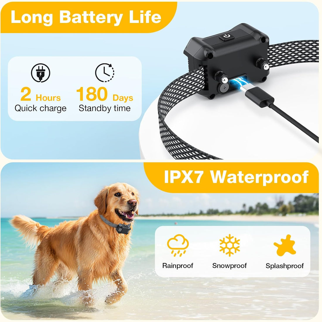 Electric Fence for Dogs - Covers up to 1/2 Acre