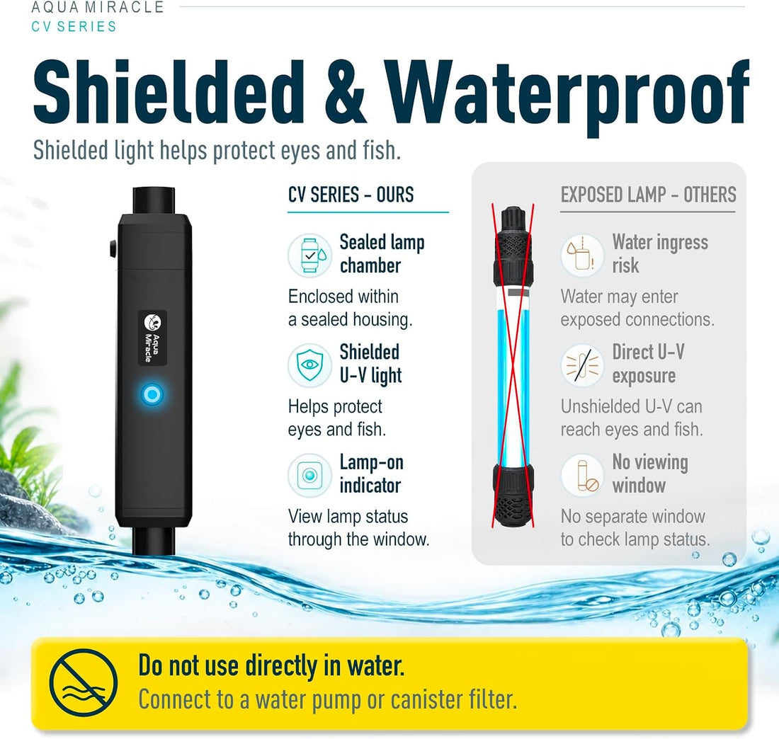 AquaMiracle 8W In-line U - V Clarifier for Aquarium Green & Cloudy