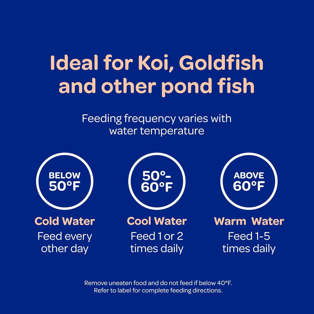 Kaytee Koi's Choice Floating Fish Food for Koi, Goldfish & Pond Fish