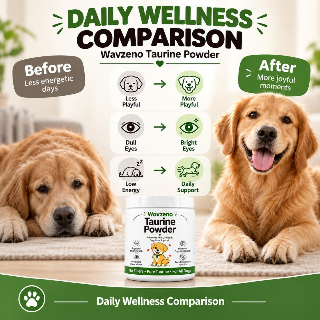 Wayzeno Taurine Powder for Dogs, Taurine Supplement with DHA