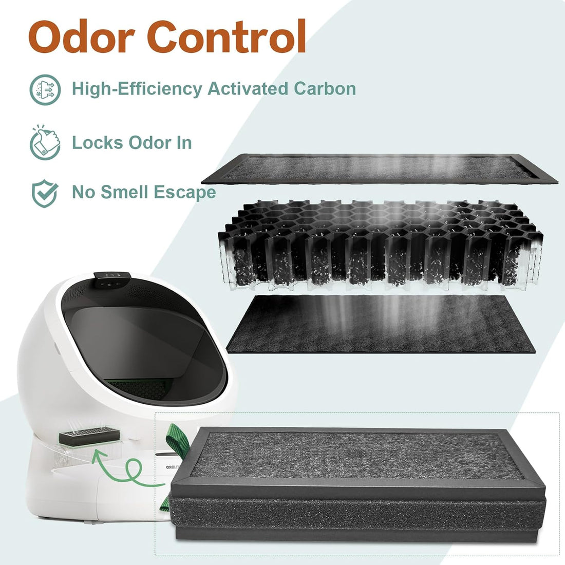 Pack Replacement Activated Carbon Filter Compatible with PETLIBRO