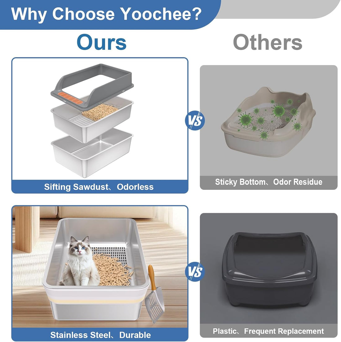 Stainless Steel Sifting Litter Box with Lid