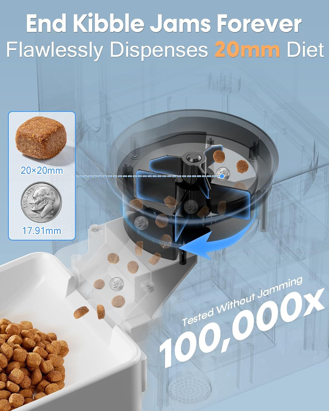 Automatic Dog Feeder Large Breed with Camera