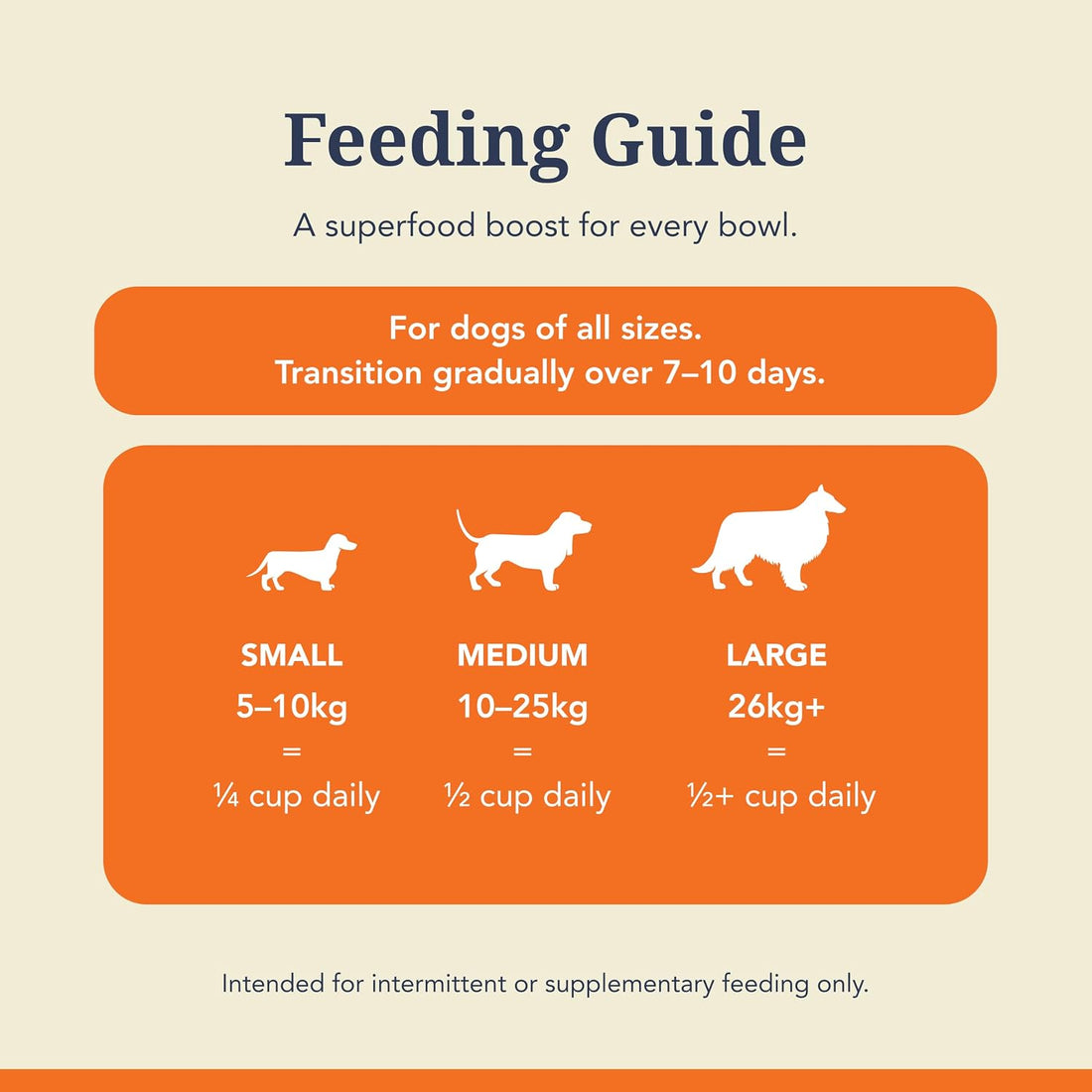 K9 Natural Freeze Dried Dog Food Topper with Verified Ingredients