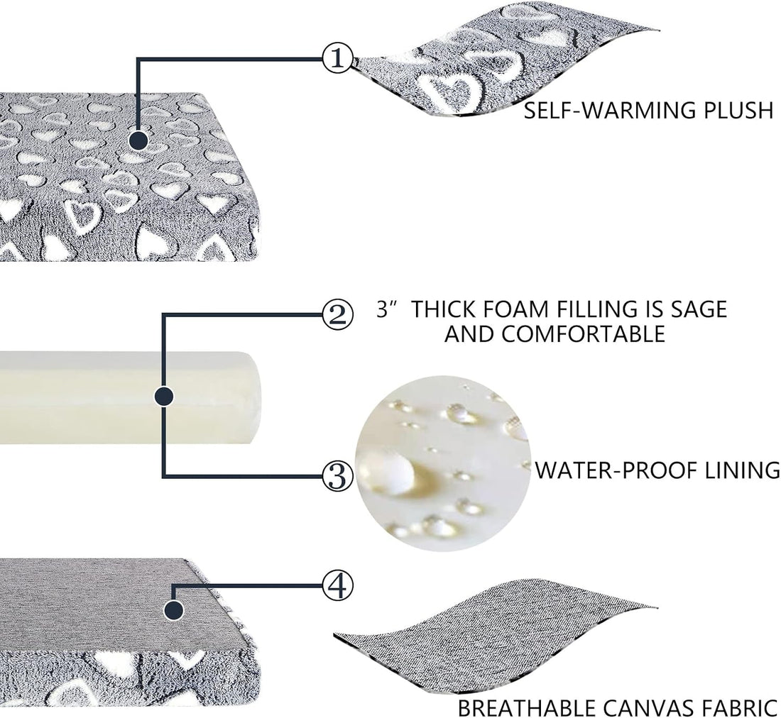 VANKEAN Reversible Cool and Warm Dog Bed Mat for Crates