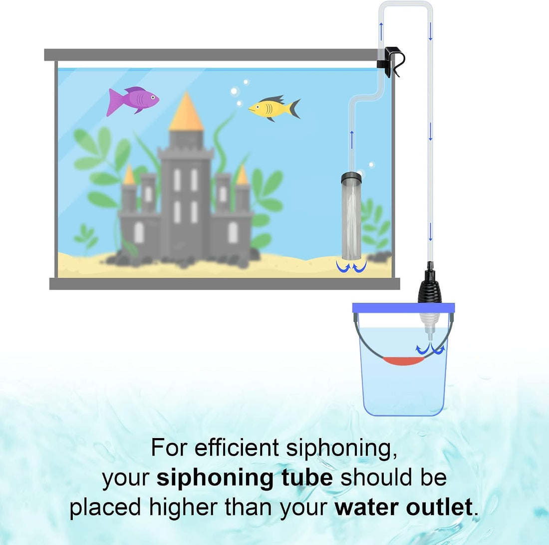 SunGrow Aquarium Fish Tank Gravel Cleaner Vacuum