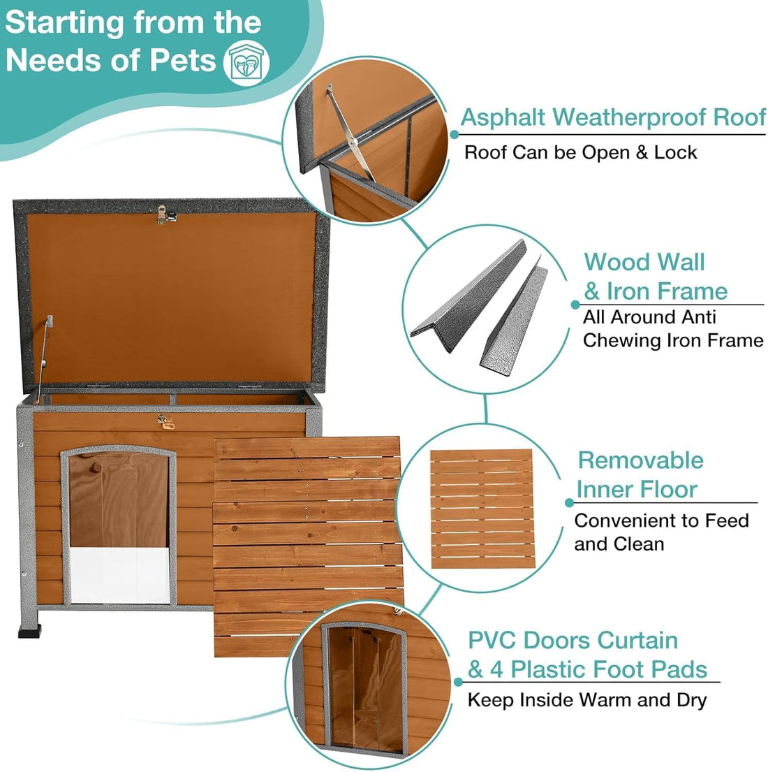 Suumerpety Feral Dog House Outdoor,Anti Bite Iron Frame Dog