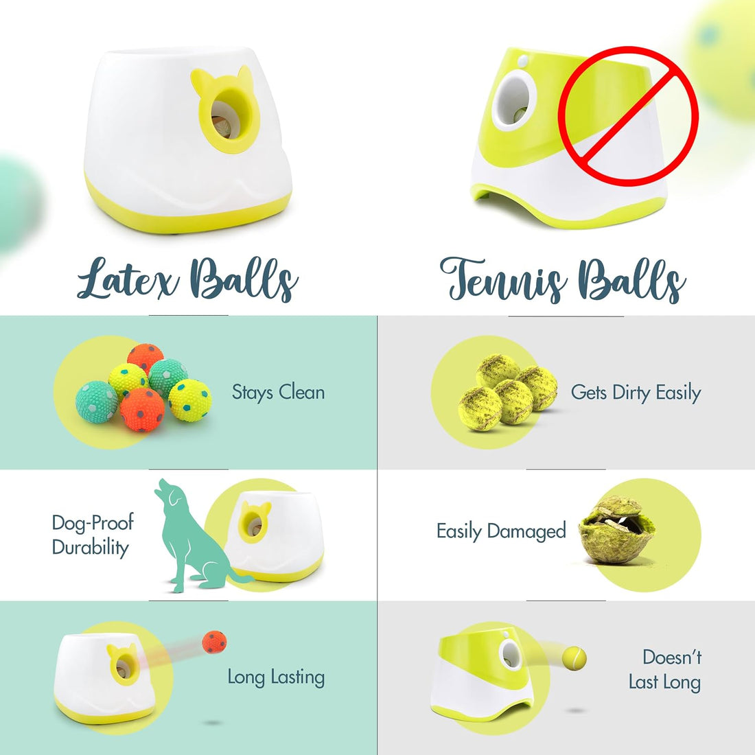 Automatic Dog Ball Launcher - Dog Ball Fetch Machine