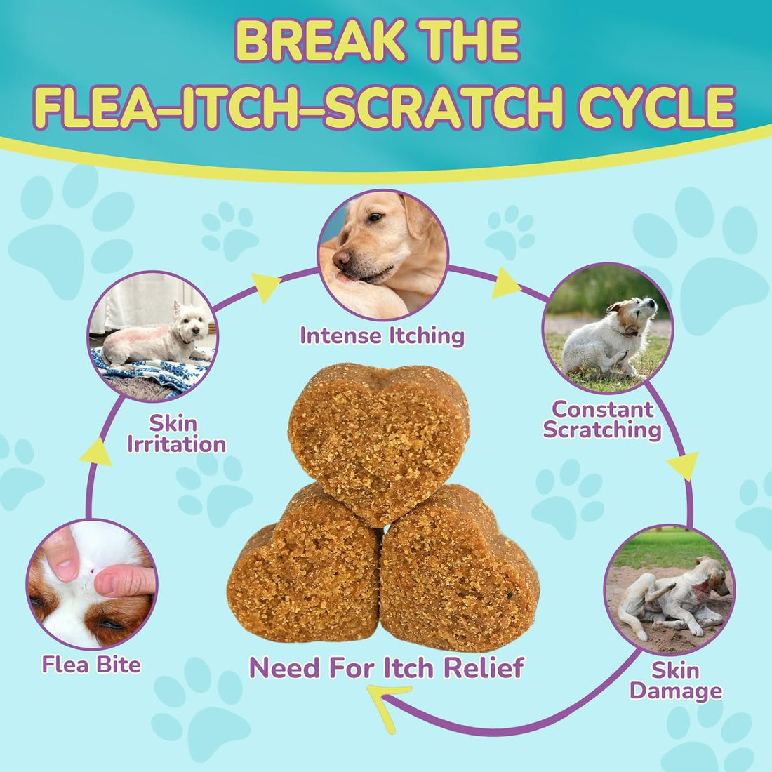 Woyamay Flea and Tick Prevention for Dogs