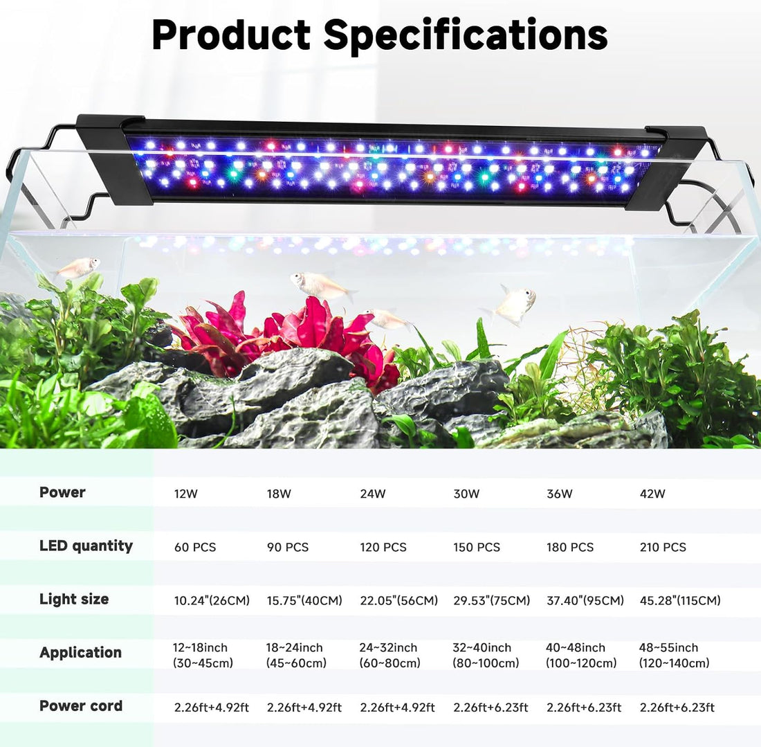 AQQA LED Aquarium Light, 24/7 & DIY Mode Full Spectrum Fish Tank Light