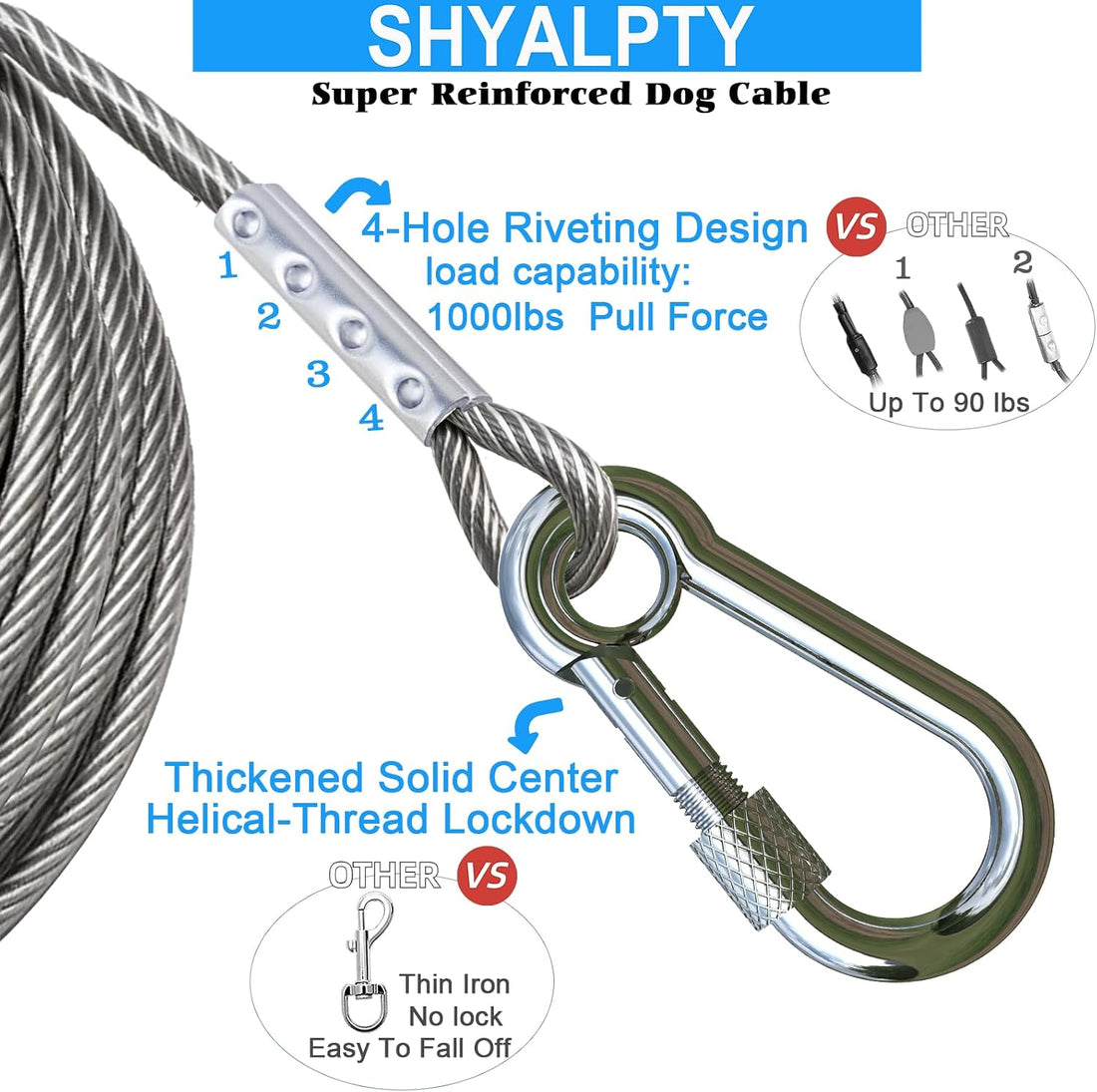 Dog Tie Out Cable and Stake for Camping,with 2x20FT Heavy Duty
