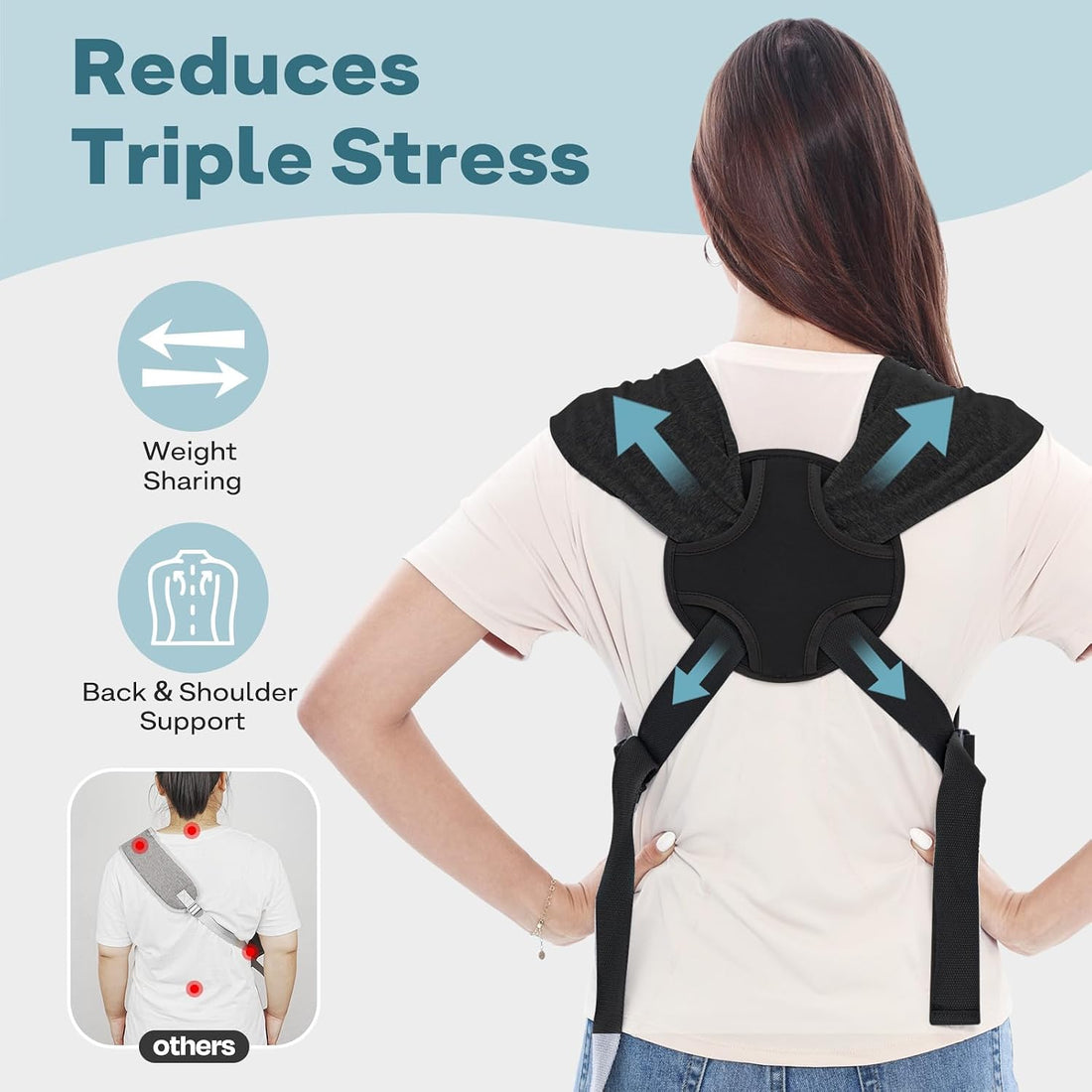 Supet Dog Carrier Sling for Small Dogs