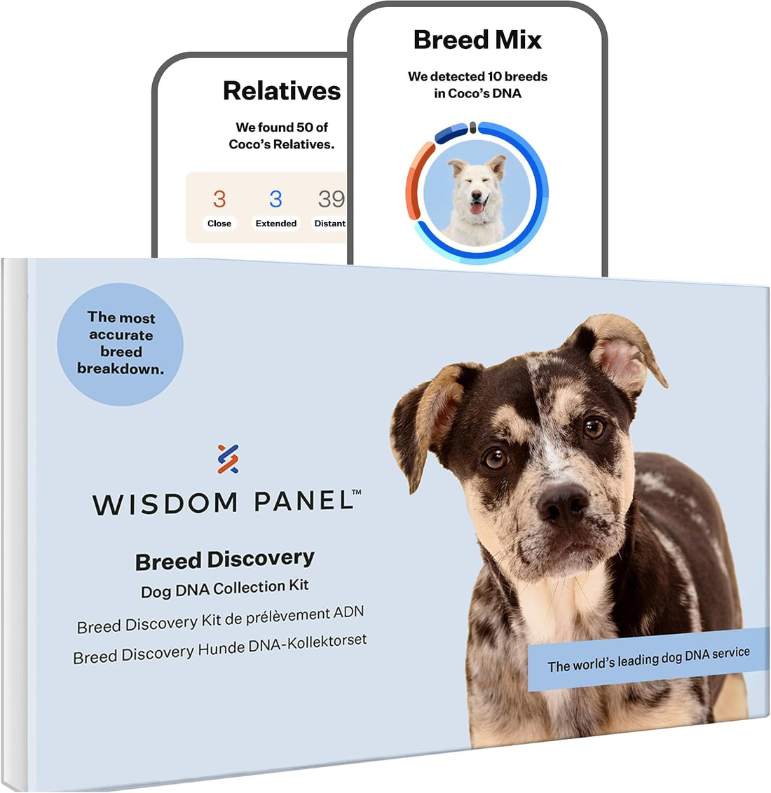 Wisdom Panel Dog Breed Detection DNA Test Kit