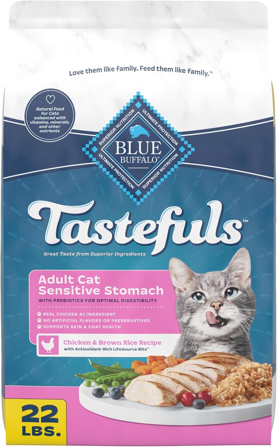 Blue Buffalo Tastefuls Chicken Adult Indoor Dry Cat Food, 22 lb