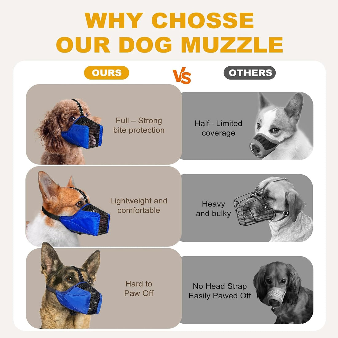 Dog Muzzle, Adjustable Soft Mesh Muzzle Anti-Biting, Chewing