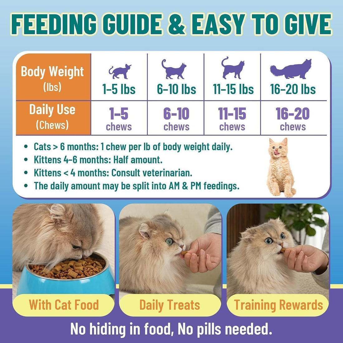 Taurine for Cats Vitamins Treats