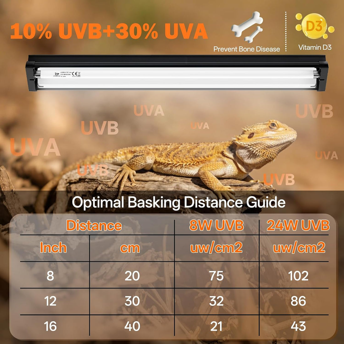 T5 10.0 UVB Reptile Light Fixture Combo Kit 24W 22''