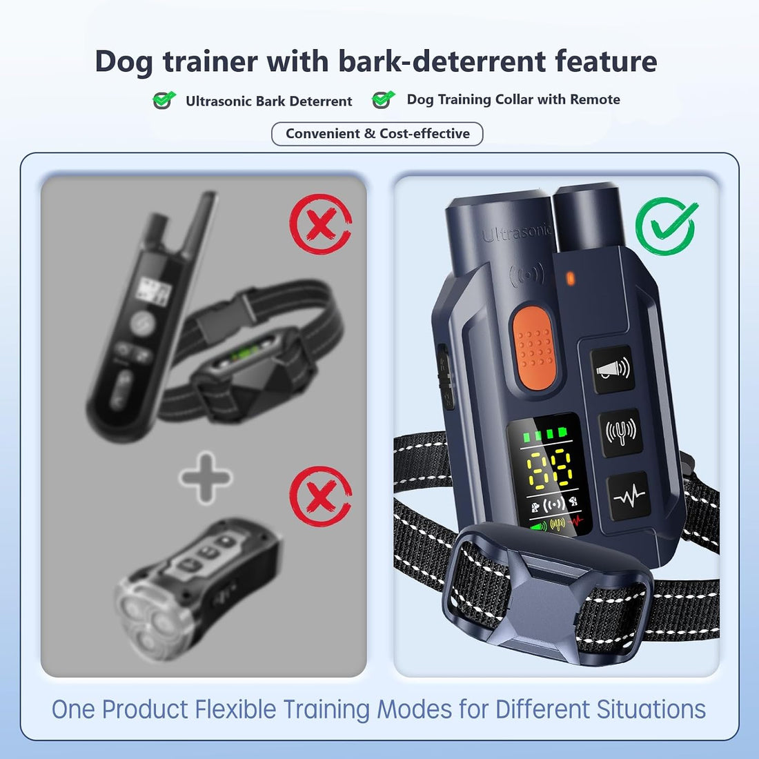 Dog Shock Collar with Remote Control - 4200FT Safe Dog Training Collar