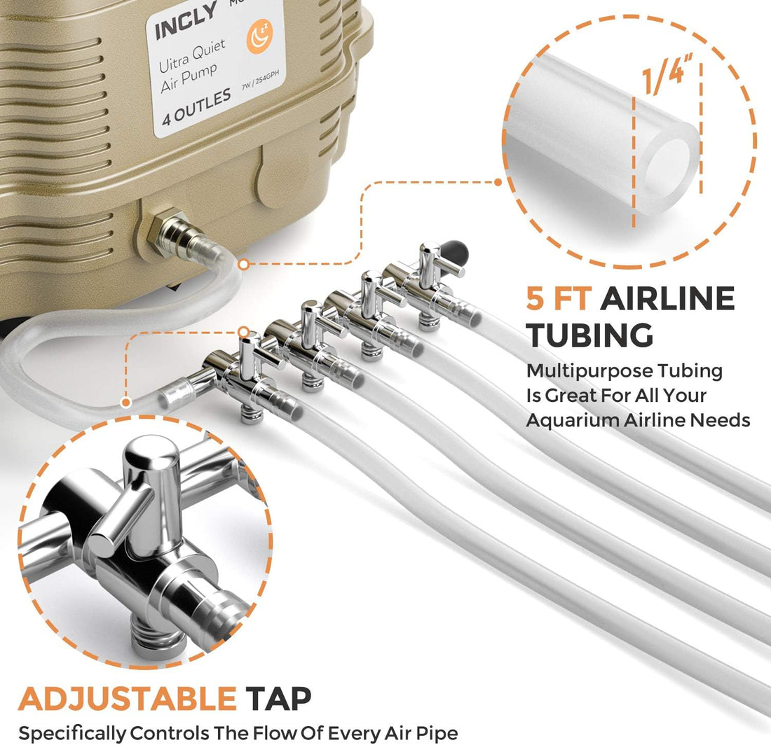 INCLY 7W Ultra Silent Aquarium Air Pump - 245 Gallon/Hr