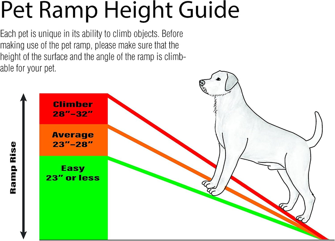 PawStep 61" Folding Pet Ramp, Portable Dog Ramp for Cars, SUVs