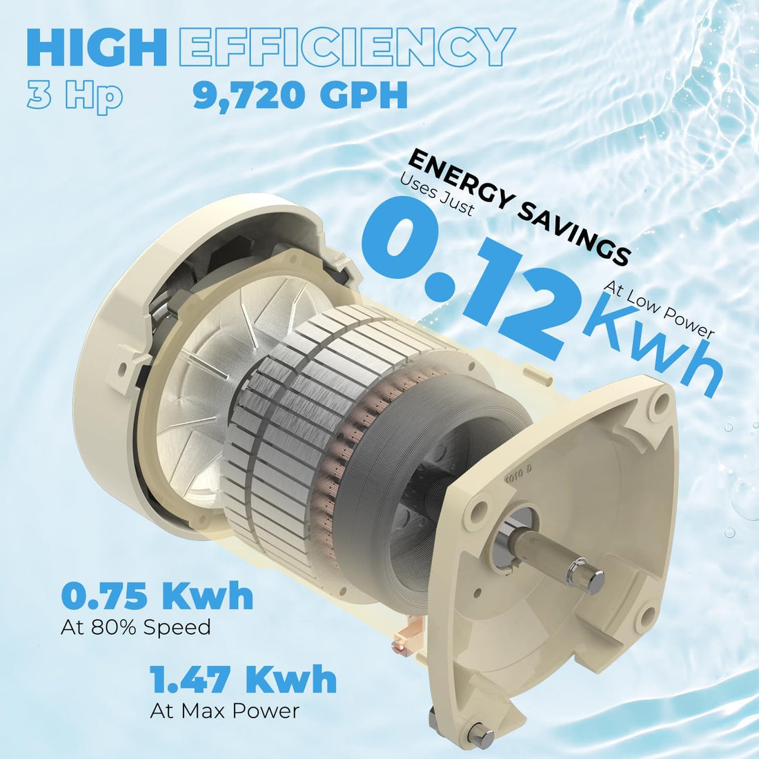 XtremepowerUS SuperFlow Variable Speed High-Flo Pool Pump In-Ground