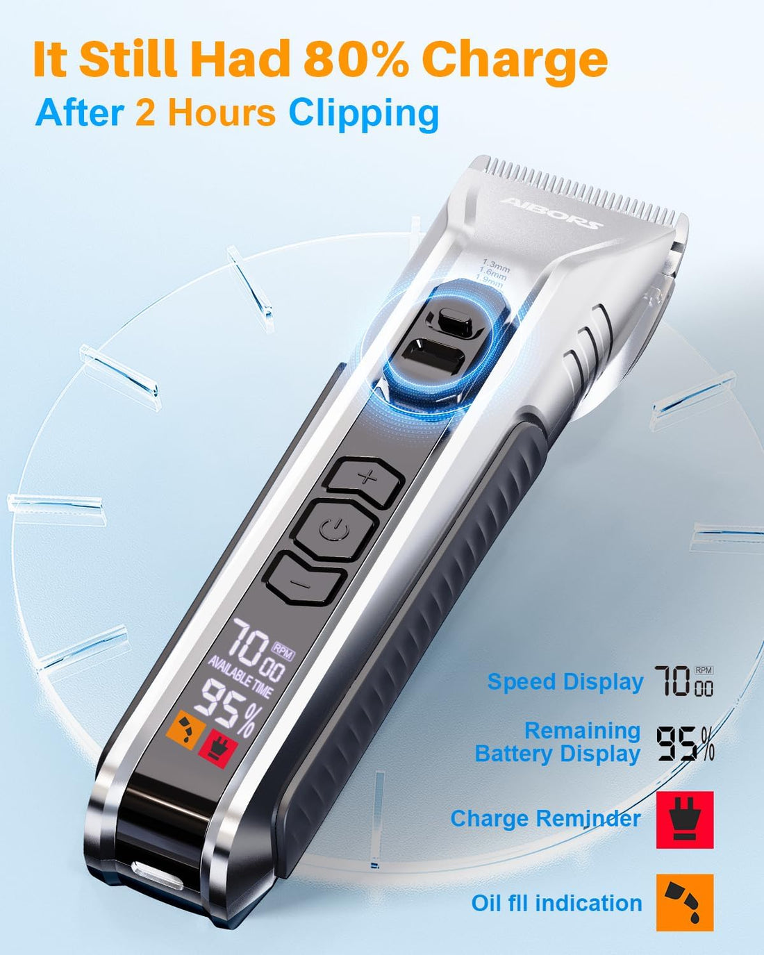 Dog Grooming Kit - Dog Clippers for Grooming Silver