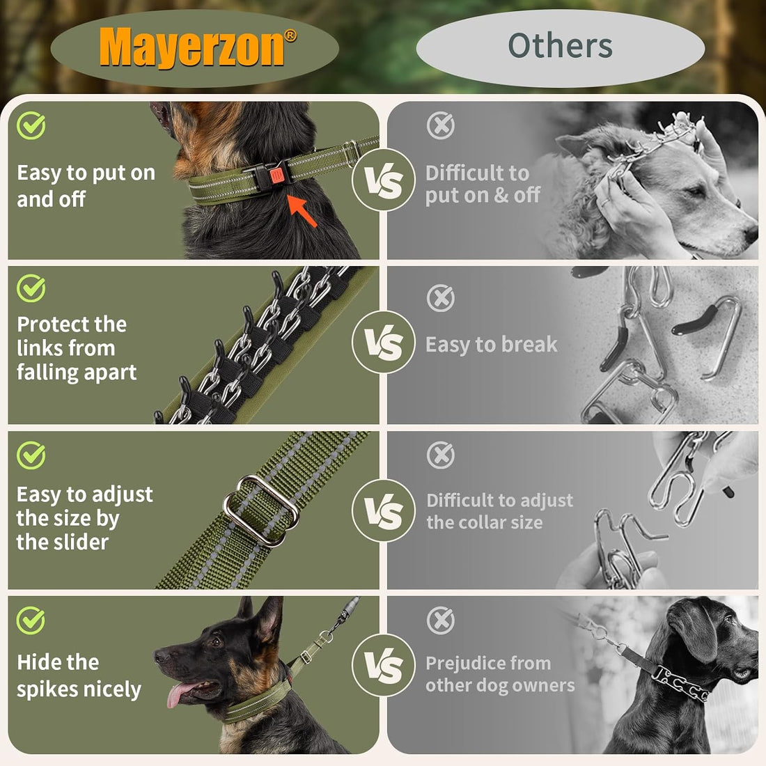 Mayerzon Martingale No Pull Dog Walking Training Collar | Army Green