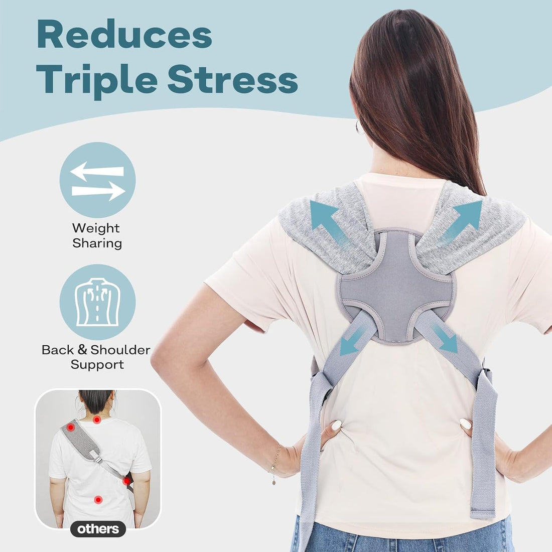 Supet Dog Sling Carrier for Small Pet