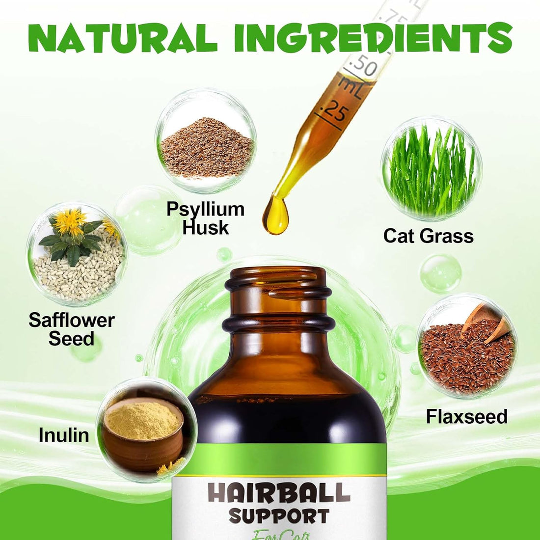 Hairball Remedy for Cats, Cat Hairball Treatment