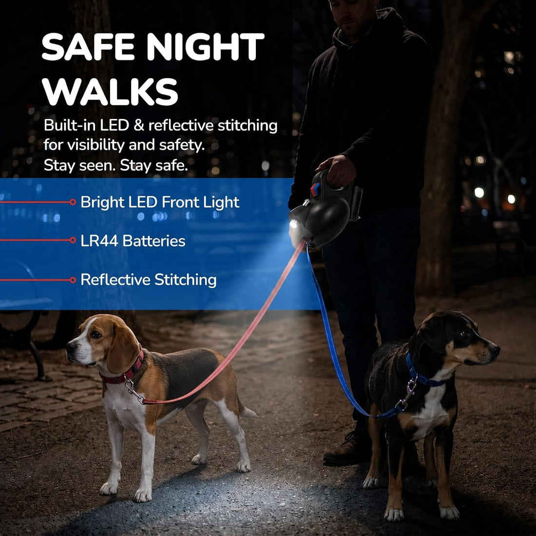 360° Tangle-Free Strong Dual Retractable Dogs Leash