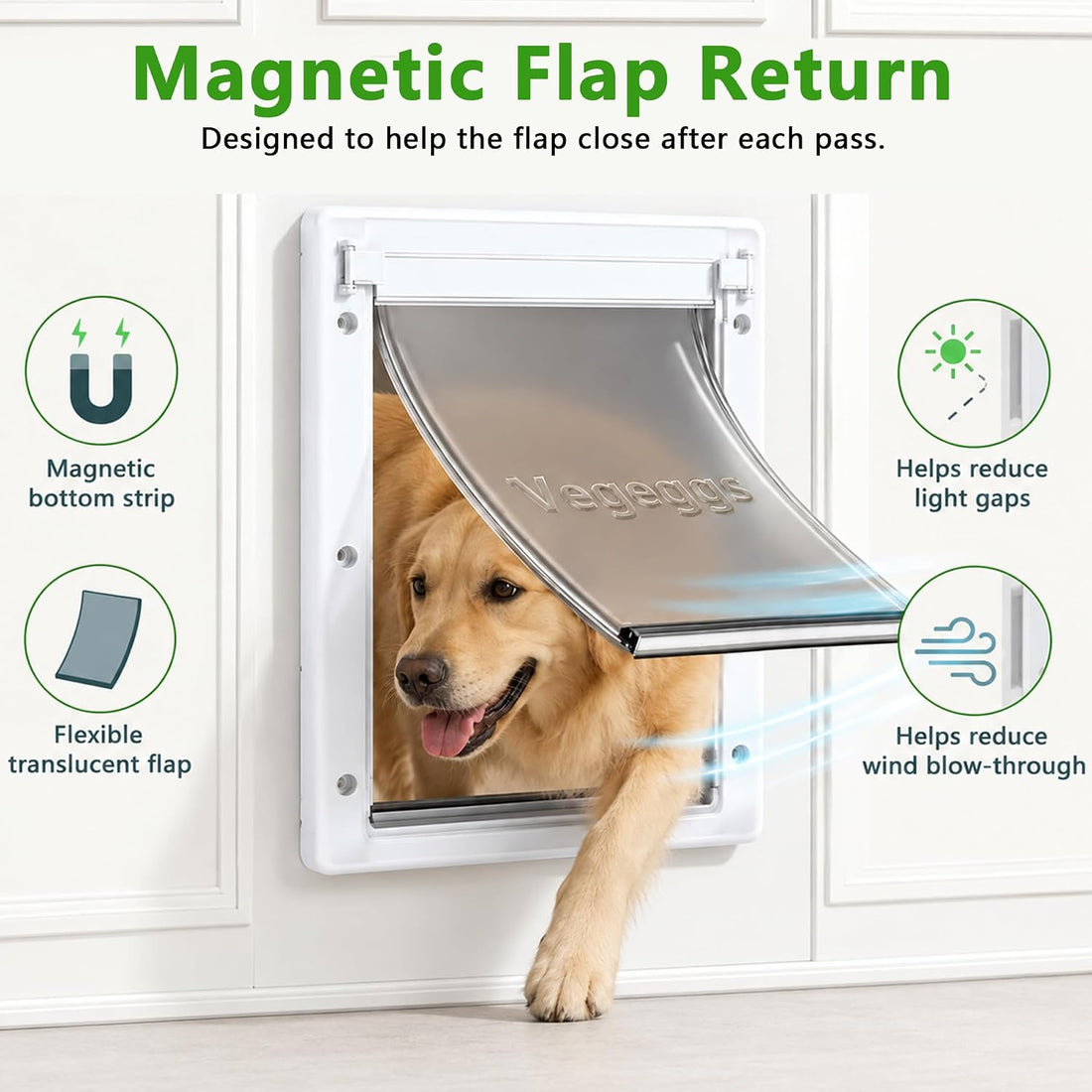 Large Dog Door for Door, Durable Plastic