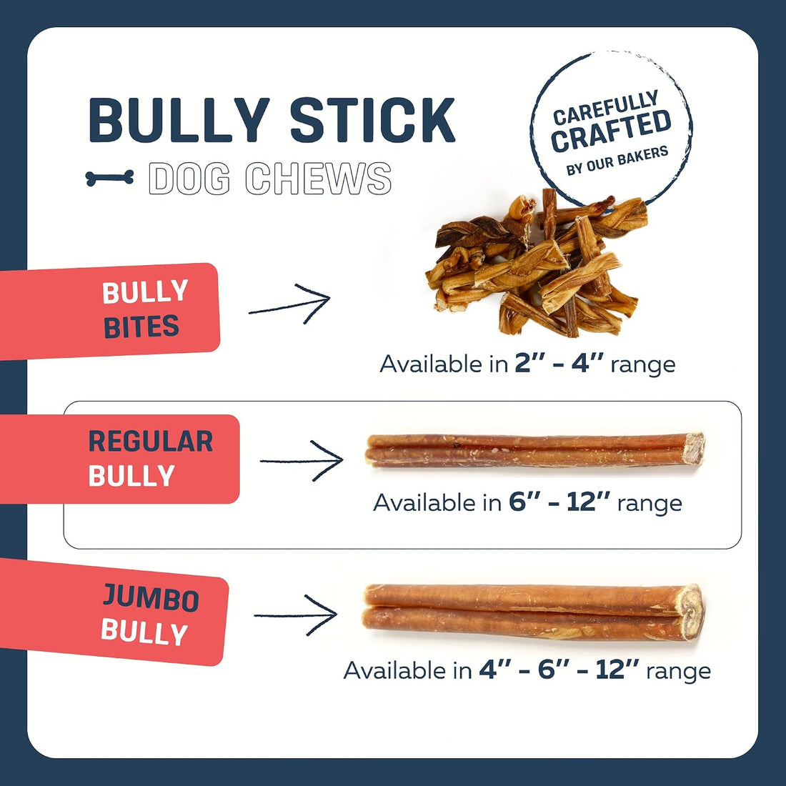 Big Lu - 6” Bully Sticks, 12 Count, Long-Lasting, Low-Odor