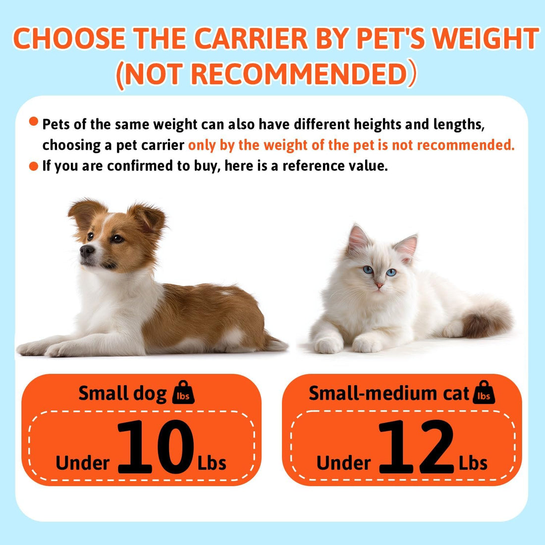 Petskd Top-Expandable Small Pet Carrier 18"x11"x11" Airline Approved
