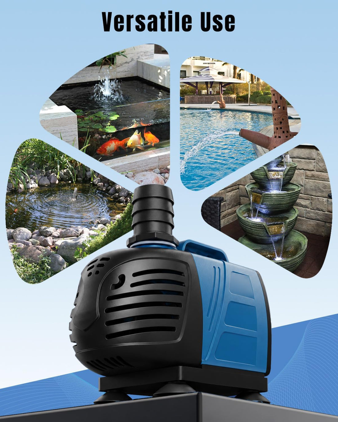 Uniclife 1000 GPH Submersible Water Pump, 80 W Aquarium Pump