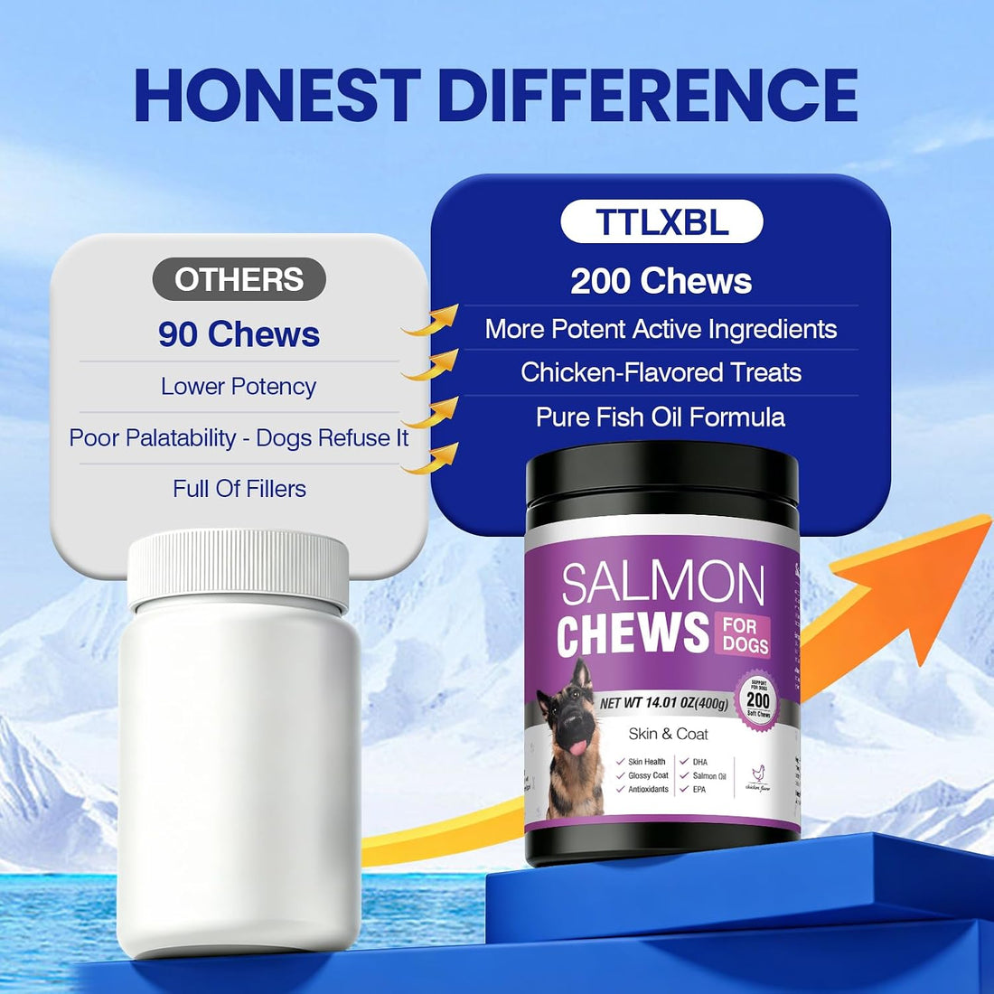 Omega 3 Skin and Coat Supplement for Dogs 200 Chews Dog Fish Oil